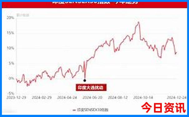 贵阳市旅游景点推荐